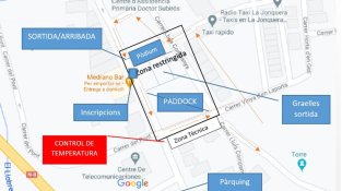 Organització del paddock