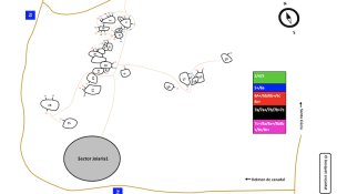 Sector de la Joieria 2
