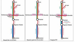 Nombre de circulacions viàries, i noves propostes