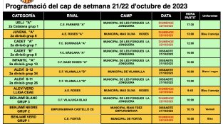 Calendari setmanal de la UE La Jonquera