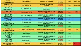 Partits de la UE La Jonquera