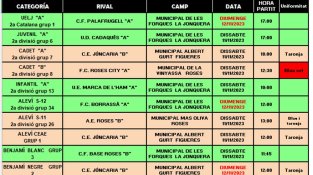 Partits de la UE La Jonquera