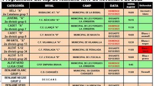 L'agenda de la UE La Jonquera