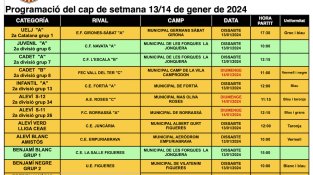 Calendaris de la UE La Jonquera