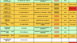 El calendari de la UE La Jonquera
