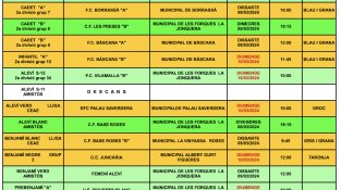 Partits de la UE La Jonquera
