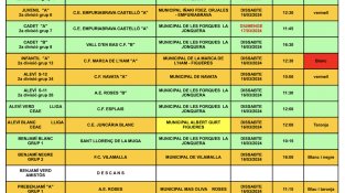 Partits de la UE La Jonquera