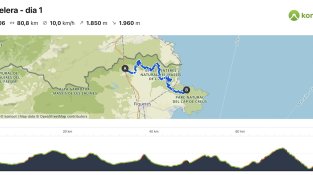 Primera etapa de La Gravelera