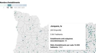 Fins a 35 establiments de la Jonquera tenen alguna tipus de maquina escurabutxaques