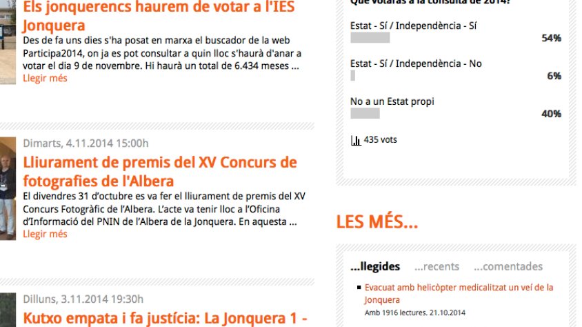 Darrera imatge de l'enquesta sobre el 9-N a Infojonquera.cat