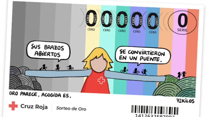 El sorteig es va fer el 20 de juliol a Màlaga